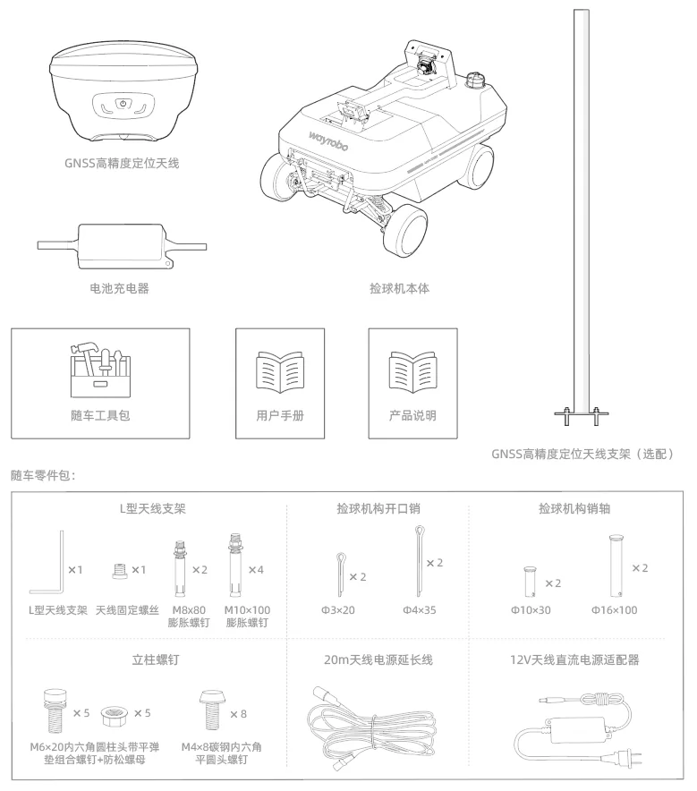 A箱物料