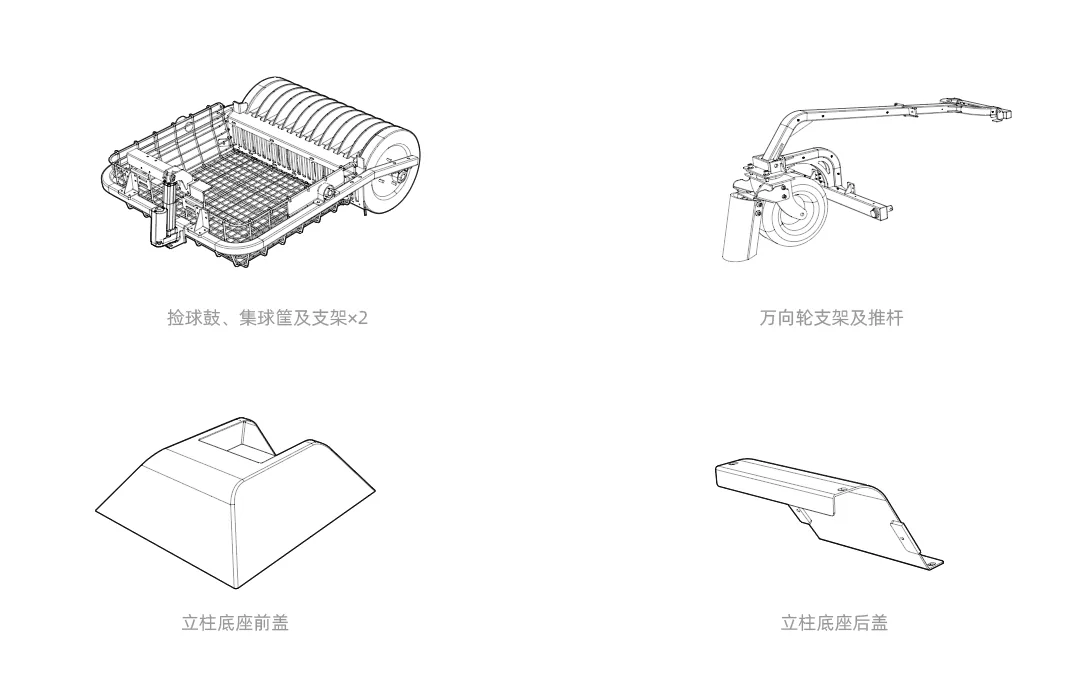 B箱物料